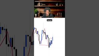 Comment “SMC” For a PDF Bonuses on This Strategy 👇