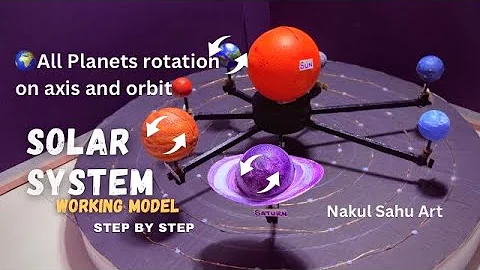 Solar System Working Model | Rotation of Planets on Their Axis science working model Nakul Sahu art