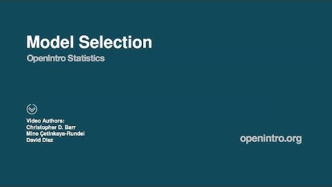 Model Selection in Multiple Regression