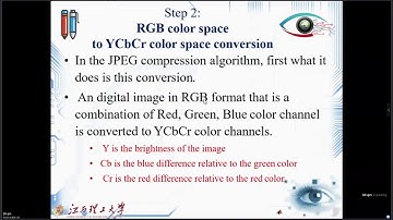Digital Image Processing Lecture 22 | Image Compression E | 江西理工大学 | Live Class Record