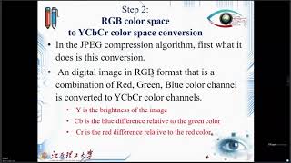 Famous Digital Image Processing Lecture 22 | Image Compression E | 江西理工大学 | Live Class Record Profile