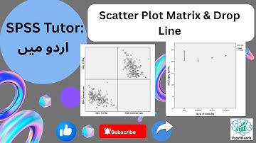 SPSS Tutor Scatter Plot Matrix, Drop Line Graphs