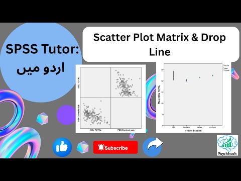SPSS Tutor Scatter Plot Matrix, Drop Line Graphs