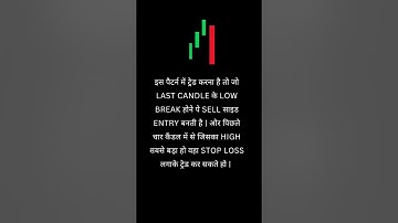 Candlestick Pattern 11 | Falling Three Method | #shorts  #candlestickpattern  #priceaction