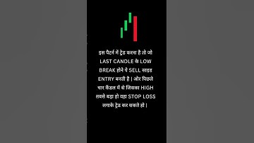 Candlestick Pattern 11 | Falling Three Method | #shorts  #candlestickpattern  #priceaction