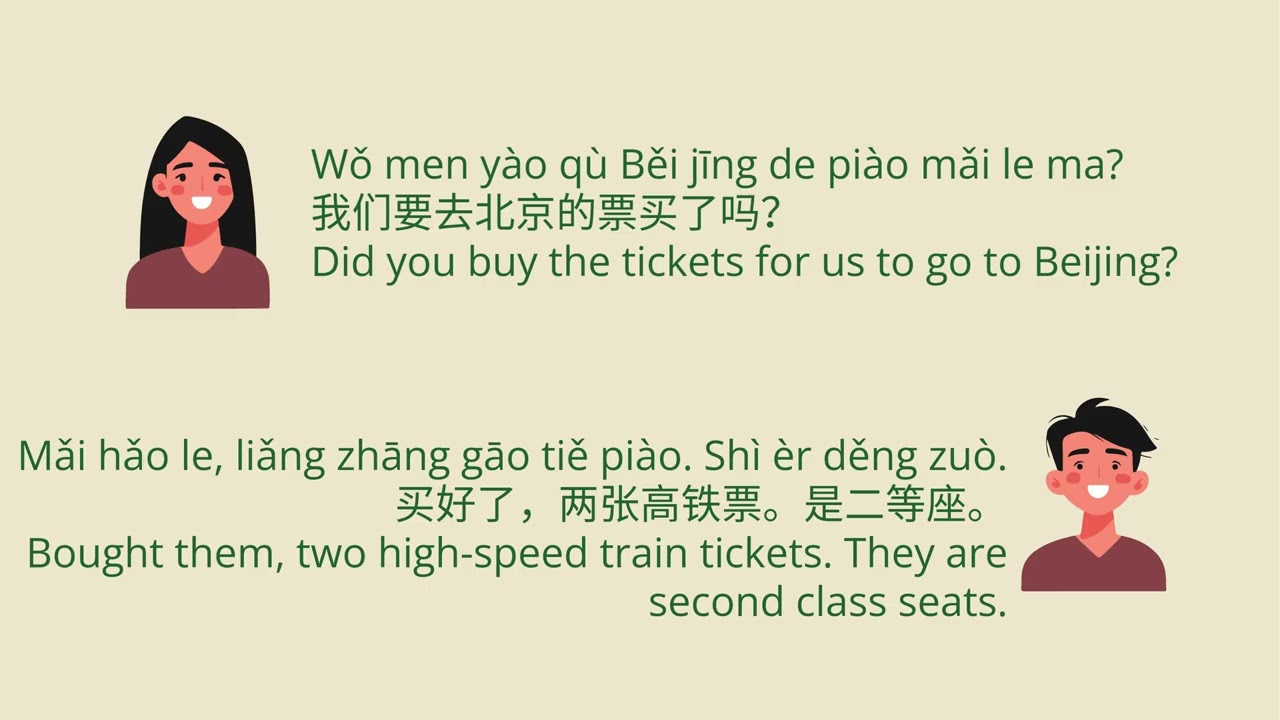 Learn Chinese with Mica: Lesson 20 - review (Beginners, Phase 2 Travel: Departure)