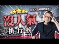 日本最無聊縣市排行榜！柯南、明治維新全上榜，被觀光客低估的秘境｜日本旅遊