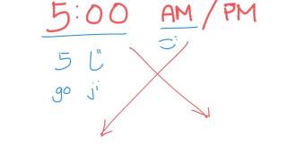 This screencast has been created with Explain Everything™ Interactive Whiteboard for iPad.