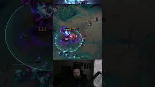 Least confident Riven player