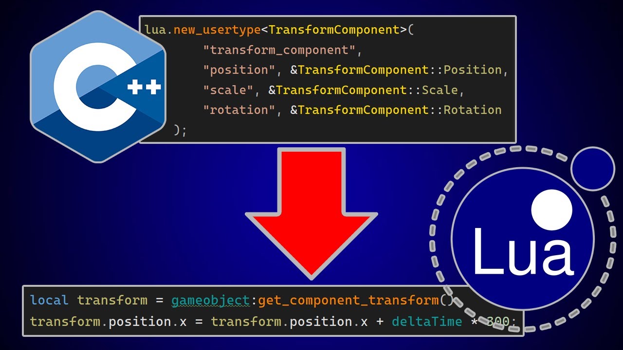 ADICIONEI LUA SCRIPTING NA MINHA GAME ENGINE EM C++ - YouTube