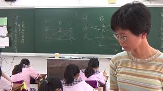 20200330 梅仙談數學 機率1 琉球國中901班