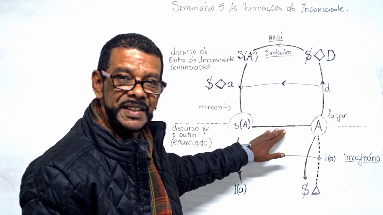 Grafo Do Desejo - Jacques Lacan