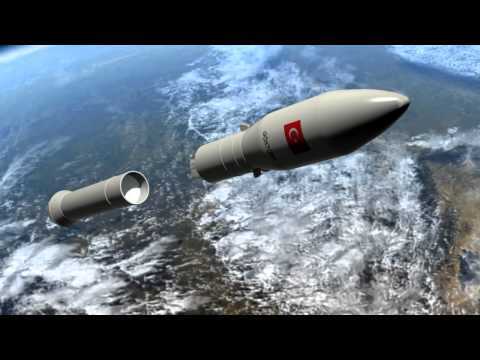 Video: Uydu Nasıl Fırlatılır