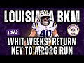 Whit Weeks Return Key to a 2026 Run / Spring Practice Update