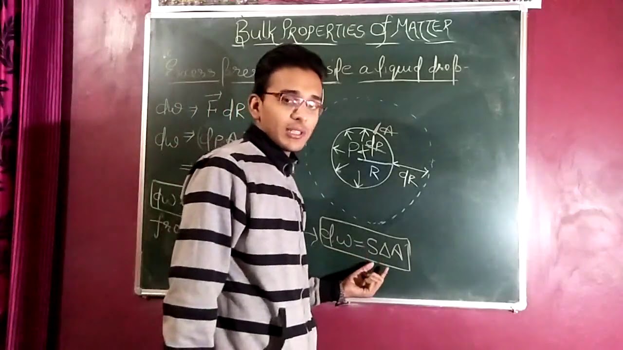 CLASS 11TH :EXCESS PRESSURE INSIDE A LIQUID DROP
