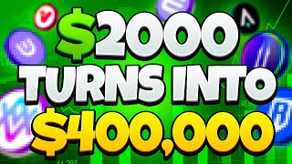 TOP 7 CRYPTO GAMING COINS TO MAKE MILLIONS IN 2024!!