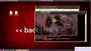 Ddos Attack Slowloris