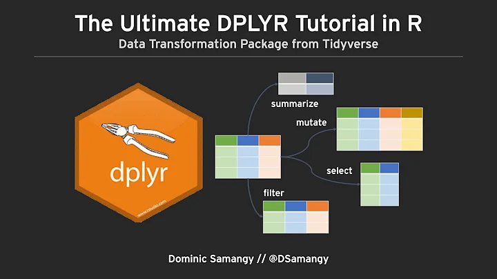 Tidyverse (dplyr) Tutorial for Beginners in  R!