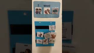 Famous How To Use The Picture Exchange Communication System(PECS) Profile