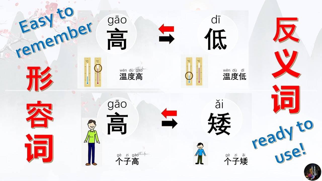 25 Pairs of Adjective Antonyms Must Know in Mandarin Chinese 汉语反义形容词 ...