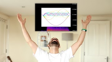 A Brief History of Spectralism