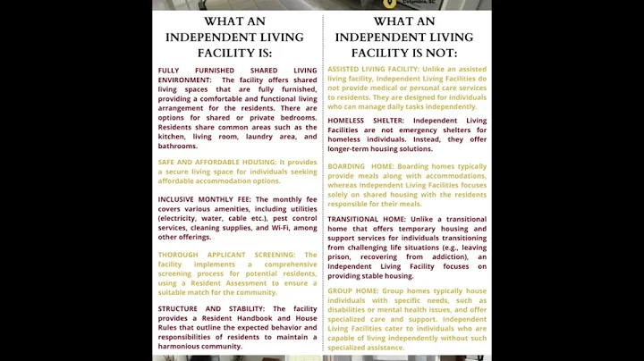 What is an Independent Living Facility (ILF)?