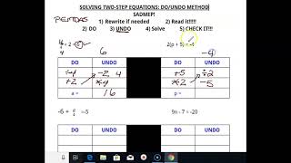 Solve two- step equations do/undo method