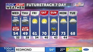 LOCAL ALERT WEATHER DAY: Rain, snow & travel impacts through Thursday