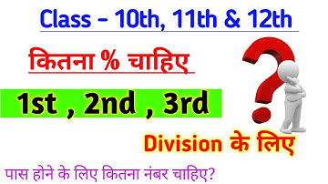 1st division 2nd Division 3rd division marks | Board Exam passing marks | Second division marks