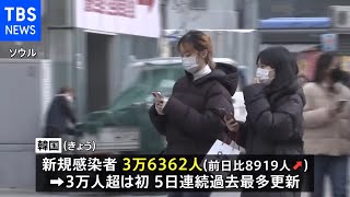 韓国で初の3万人台 新型コロナ 新規感染者