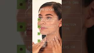 Undereye Rejuvenation with EZGEL PRF