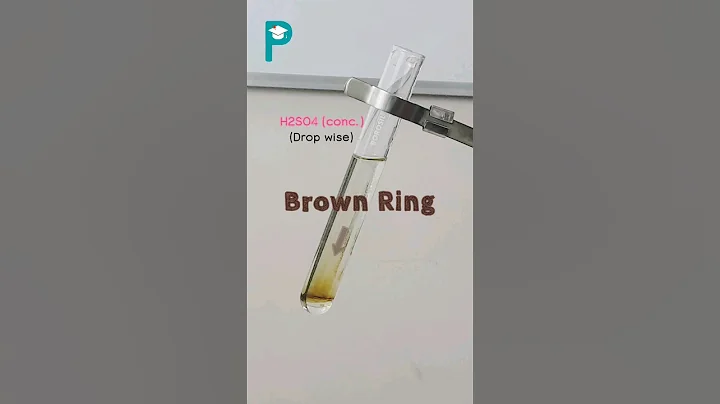 The Brown Ring🤎🤩✨Ft. Dr.RGD Sir🪄#prepmed #neet