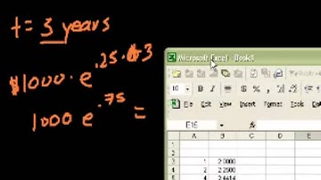 Compound Interest and e (part 4)