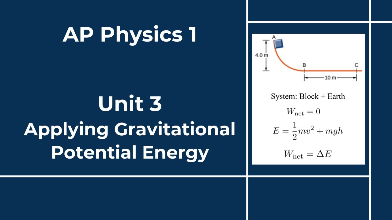 AP Physics 1 - Unit 3 - Lesson 6 - Applying Gravitational Potential ...