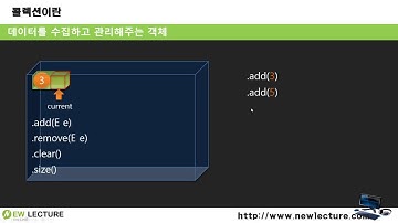 자바 컬렉션과 제네릭 강의 01 - 학습 개요