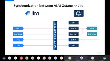 ALM Octane Introduction