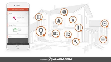 Home Alarm Skybell Door Bell Camera -  Alarm.com