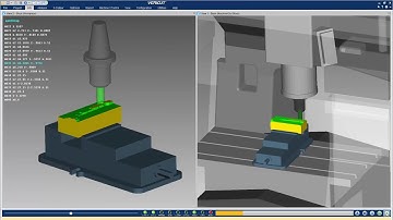 PTC Creo Parametric to VERICUT Interface