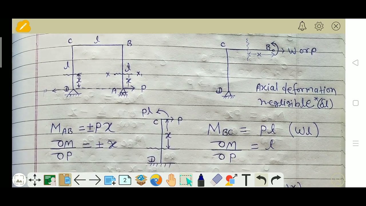 Deflection in frames download pdf by Digital class ME137 - YouTube