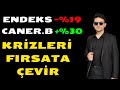 FORMT&amp;CLEBI HİSSE SENEDİ HİKAYESİ | ENDEKS ÇAKILIRKEN %30 KAR ETMENİN SIRRI