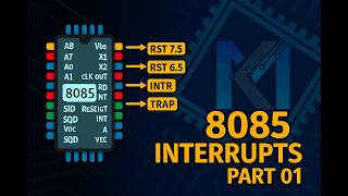 8085 Interrupts | PART 1 | Introduction to Interrupts