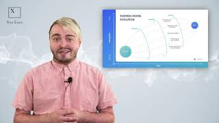 Develop a "Strategic Roadmap" for your business