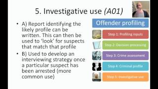 AQA Foresic Lesson 1 Top Down profiling