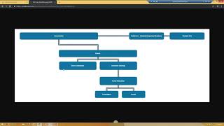 DAT Development Webinar