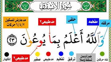 إستخراج أحكام التجويد سورة الإنشقاق جزء عم من الأيه (٢١) إلى الأيه (٢٥)