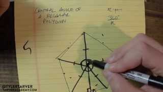 Regular Polygons