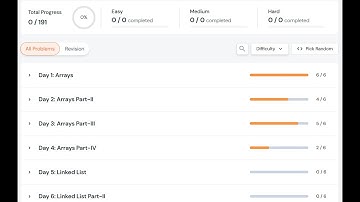 DSA | DAY 24 OF 450 DAYS OF IIT PLACEMENT JOURNEY