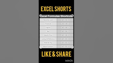 Shortcut Keys in Excel ! #short #shorts #shortsfeed #viral #exceltips #excel #msexcel #exceltutorial