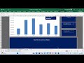 Analyse pro en 1 minute avec les Tableaux Croisés Dynamiques Excel(by Wagadou Academy – Parti 2