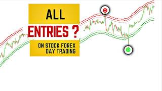 100% non repaint indicator ON TRADINGVIEW & MT5 MT4 (ALWAYS PERFECT)